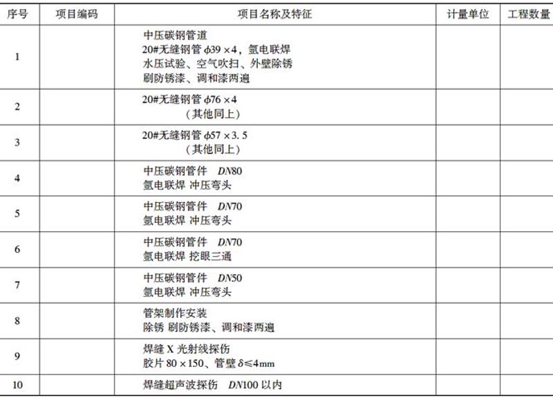 机电安装资质等级标准:从丙级到甲级,分步对照清单与行动指南